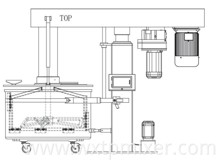 Sy Two Speed Hydraulic Mixer1